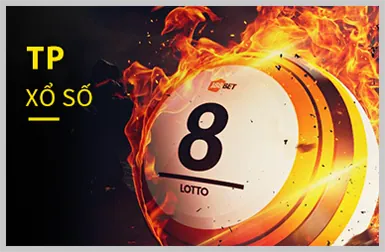 Trò chơi Nổ Hũ (Slots) tại vin7773 nhà cái